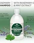 KJMN Rosemary Shampoo