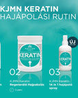 Keratin Hair Care Routine – Package Offer