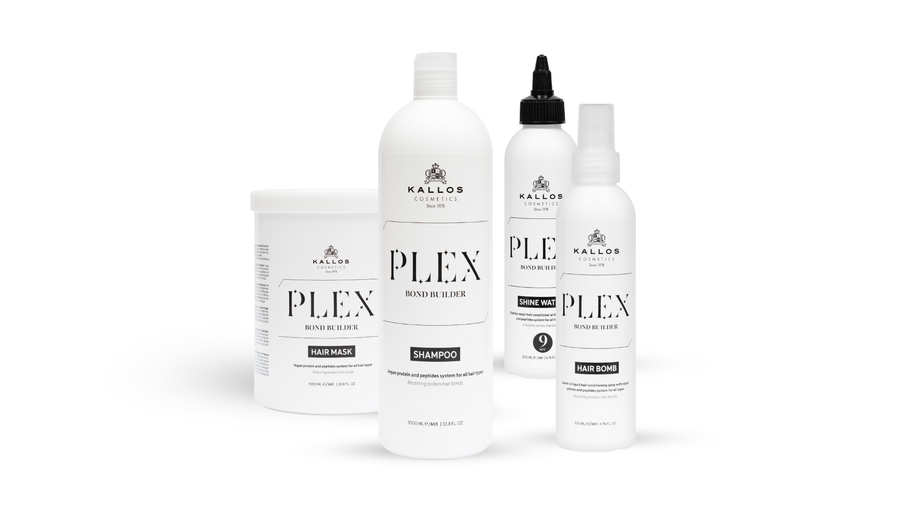 Kallos Plex Rutin Csomag