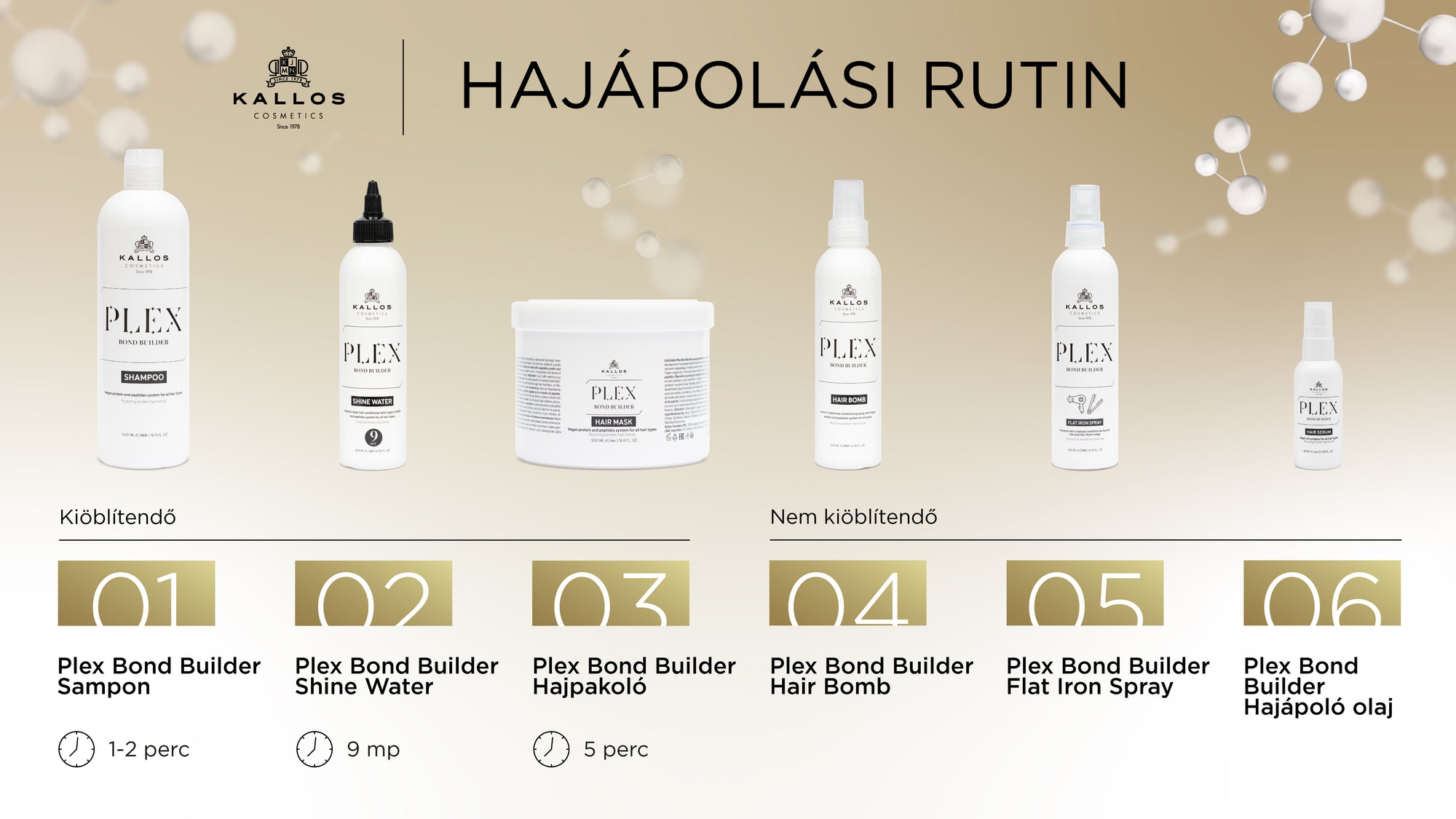 Plex Bond Builder Hajpakoló Krém