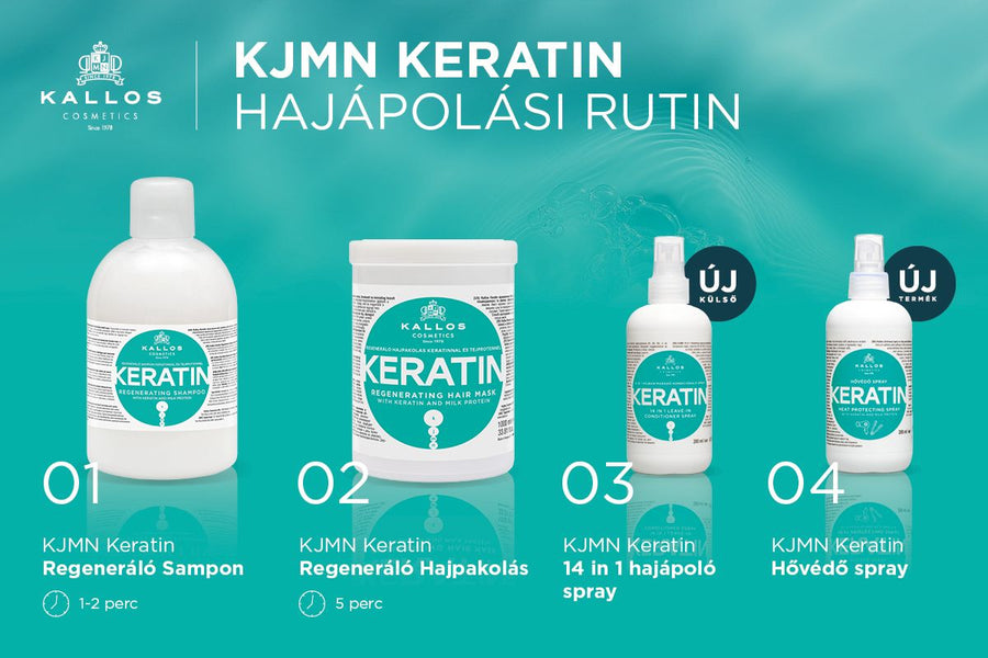 Keratin Hair Care Routine – Package Offer