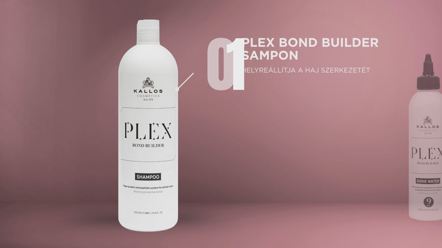 Kallos Plex Rutin Csomag